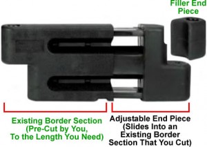 plastic border end kit
